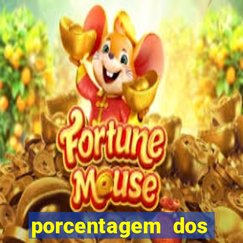 porcentagem dos slots pagantes